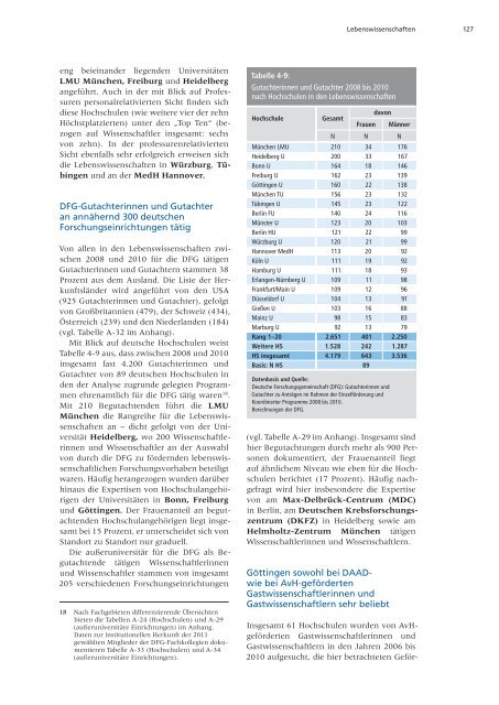 Förderatlas 2012 als Gesamtdokument - DFG