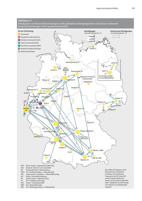 Förderatlas 2012 als Gesamtdokument - DFG