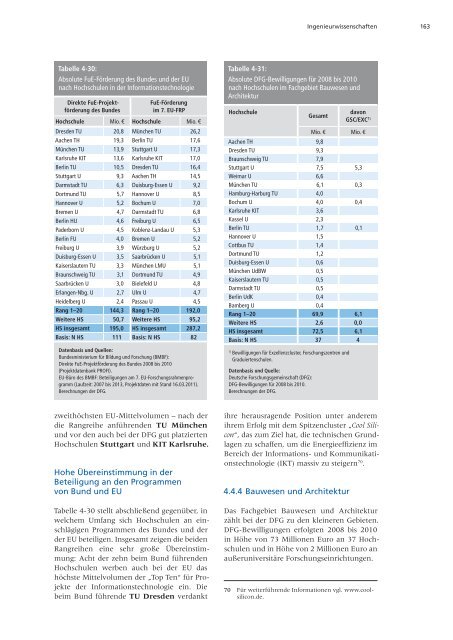 Förderatlas 2012 als Gesamtdokument - DFG