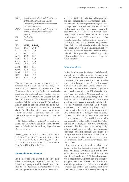 Förderatlas 2012 als Gesamtdokument - DFG