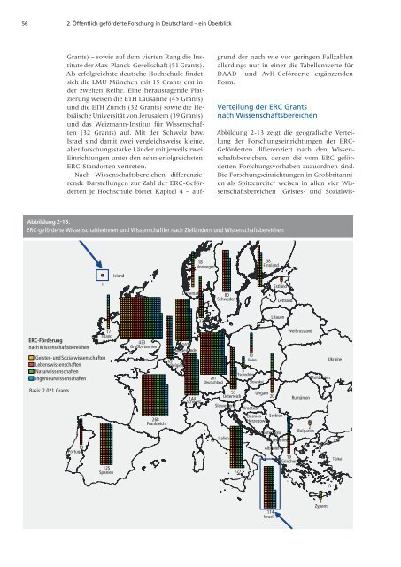 Förderatlas 2012 als Gesamtdokument - DFG