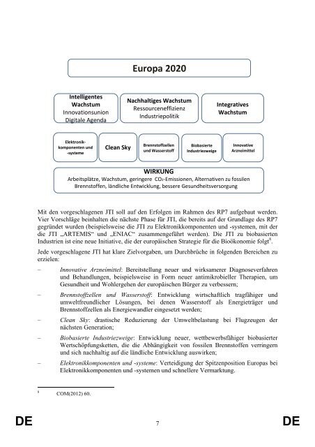 Öffentlich-private Partnerschaften im Rahmen von ... - EUR-Lex