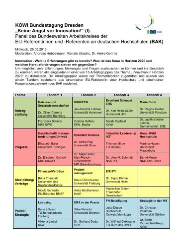 KOWI Bundestagung Dresden „Keine Angst vor Innovation!“ (I ...