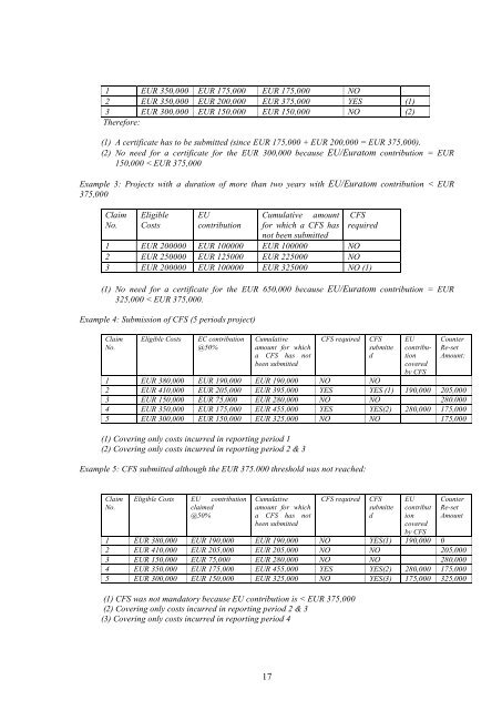 Guide to Financial Issues relating to FP7 Indirect Actions - KoWi