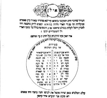 Kabbalah - Yeru Scroll (.pdf) - Koyote the Blind