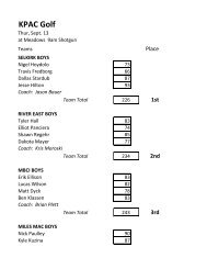 Results - KPAC