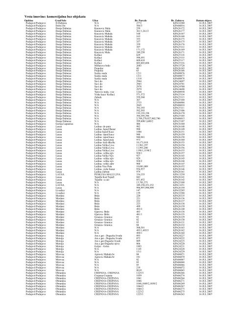 Sluzbeni List Br. 4 - Kosovo Property Agency