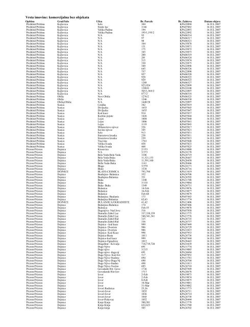 Sluzbeni List Br. 4 - Kosovo Property Agency