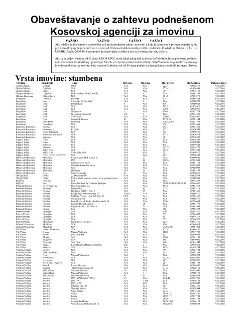 Sluzbeni List Br. 11 - Kosovo Property Agency