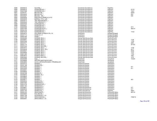 claims for property received by hpd kÃ«rkesat mbi pronat e pranuara ...