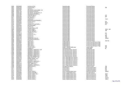 claims for property received by hpd kÃ«rkesat mbi pronat e pranuara ...