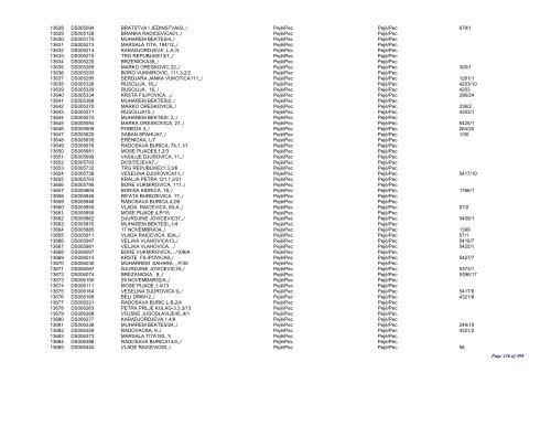 claims for property received by hpd kÃ«rkesat mbi pronat e pranuara ...