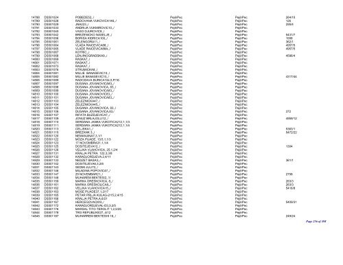 claims for property received by hpd kÃ«rkesat mbi pronat e pranuara ...