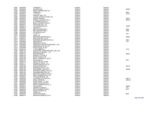 claims for property received by hpd kÃ«rkesat mbi pronat e pranuara ...