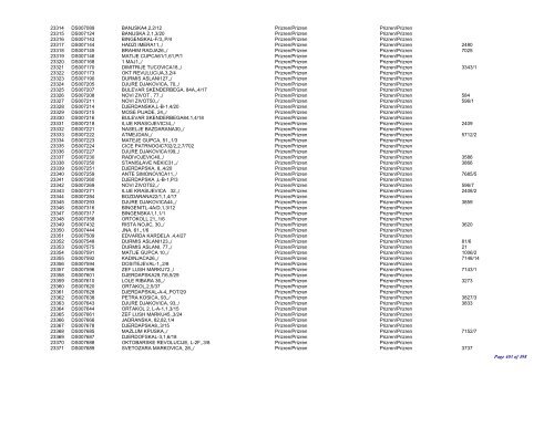 claims for property received by hpd kÃ«rkesat mbi pronat e pranuara ...