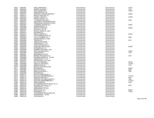 claims for property received by hpd kÃ«rkesat mbi pronat e pranuara ...