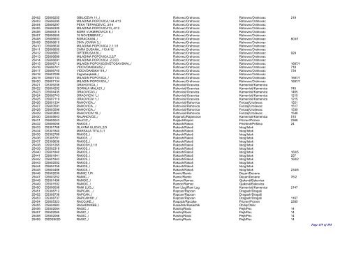 claims for property received by hpd kÃ«rkesat mbi pronat e pranuara ...