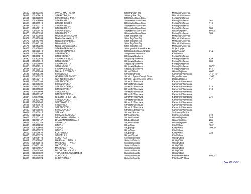 claims for property received by hpd kÃ«rkesat mbi pronat e pranuara ...