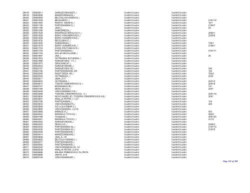 claims for property received by hpd kÃ«rkesat mbi pronat e pranuara ...