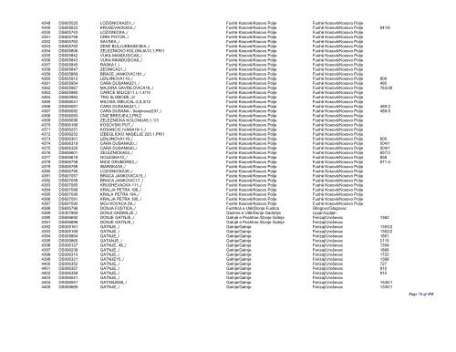 claims for property received by hpd kÃ«rkesat mbi pronat e pranuara ...