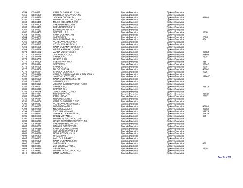 claims for property received by hpd kÃ«rkesat mbi pronat e pranuara ...