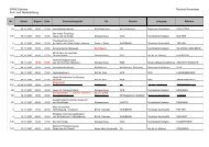 Termine fÃ¼r Fortbildung - KPHE