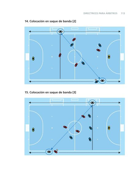 Reglas de Juego del Futsal - FIFA.com