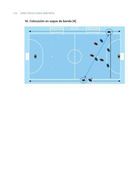 Reglas de Juego del Futsal - FIFA.com