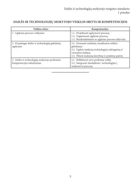 DailÄs technologijÅ³ mokytojo rengimo standartas - KvalifikacijÅ³ ir ...