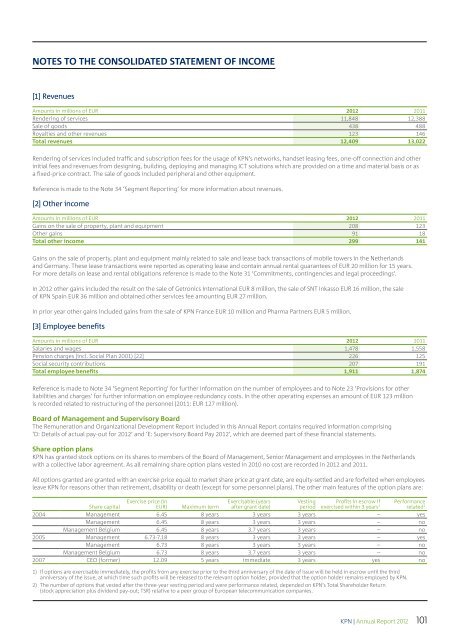 FINANCIAL STATEMENTS - KPN