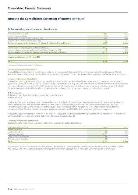 FINANCIAL STATEMENTS - KPN