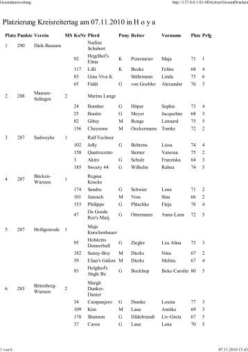 Mannschaften - KPSV Diepholz