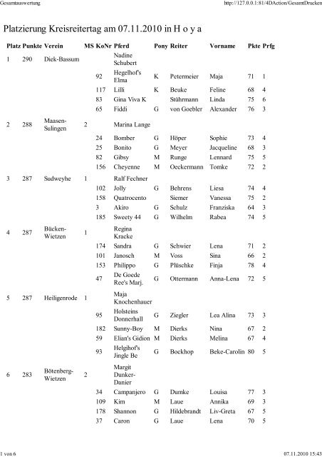 Mannschaften - KPSV Diepholz