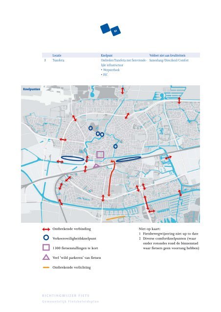 Richtingwijzer Fiets - Gemeente Leeuwarden