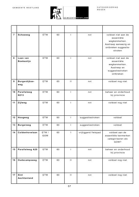 Bekijk document - Crow