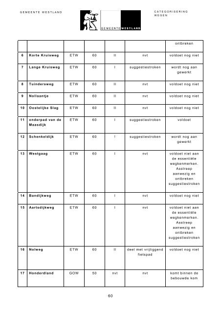 Bekijk document - Crow