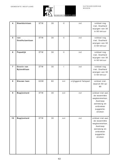 Bekijk document - Crow