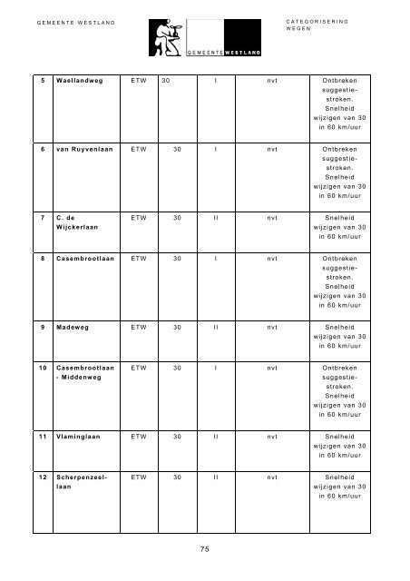 Bekijk document - Crow