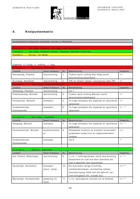 Bekijk document - Crow