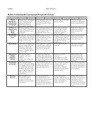 Rubric evaluating the 5 paragraph Perspective Essay: - KQED