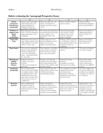 Rubric evaluating the 5 paragraph Perspective Essay: - KQED