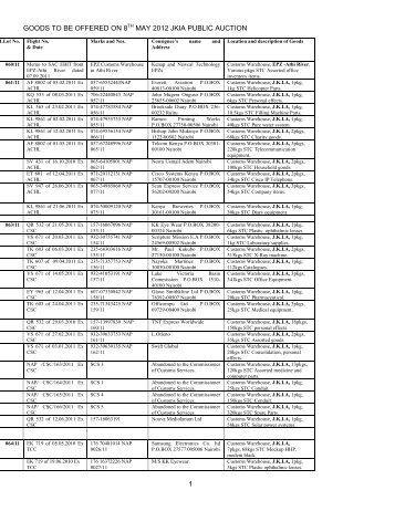 Additional List Public Auction JKIA - May 8th, 2012 - Kenya Revenue ...