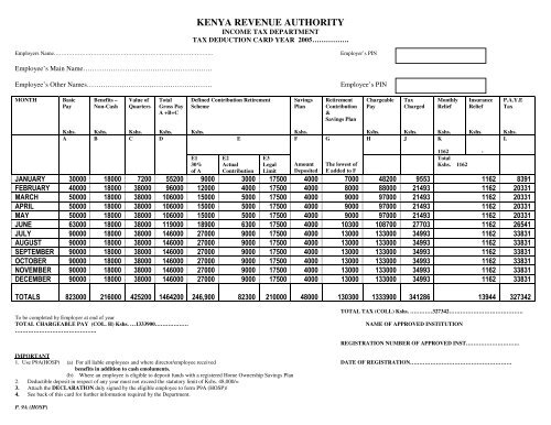 tax-deduction-card-kenya-revenue-authority
