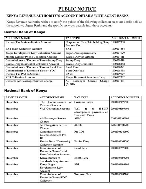 Types Of Taxes - Kra - Millennial Money Blogger