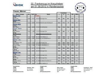 Ergebnisse Frankencup im Kreuzheben 2012.pdf - BVDK