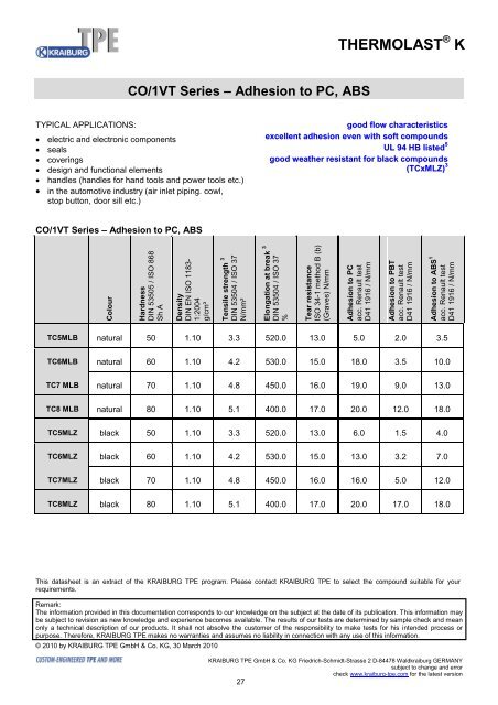 CO/1VT Series â Adhesion to PC, ABS - Kraiburg TPE