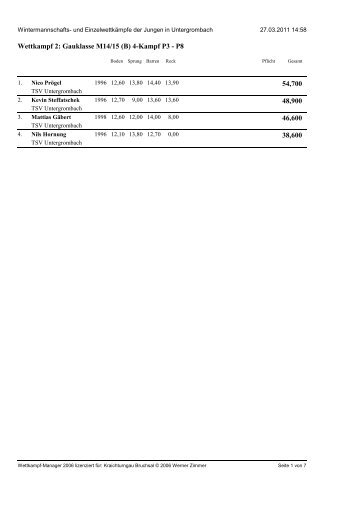 Siegerliste Einzel Gesamt WMK Jungen 2011 - Kraichturngau ...