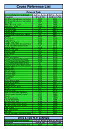 Cross Reference List