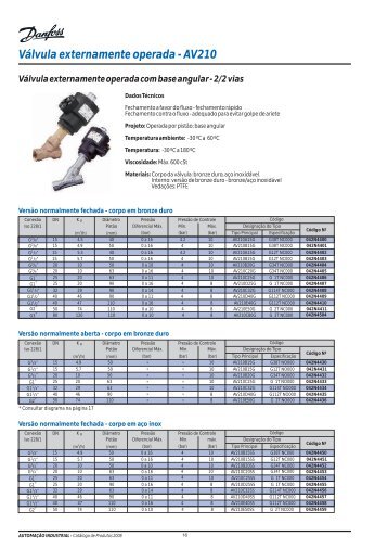 Válvula externamente operada - AV210 - Danfoss