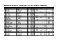 Ergebnisliste Laufladen Cup Westpfalz 2009 ... - Der Laufladen